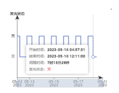 远程报表.png
