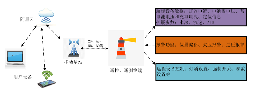 截图20250305105221.png