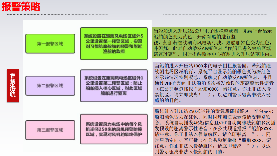 1741143638157951.png 电子围栏1.png